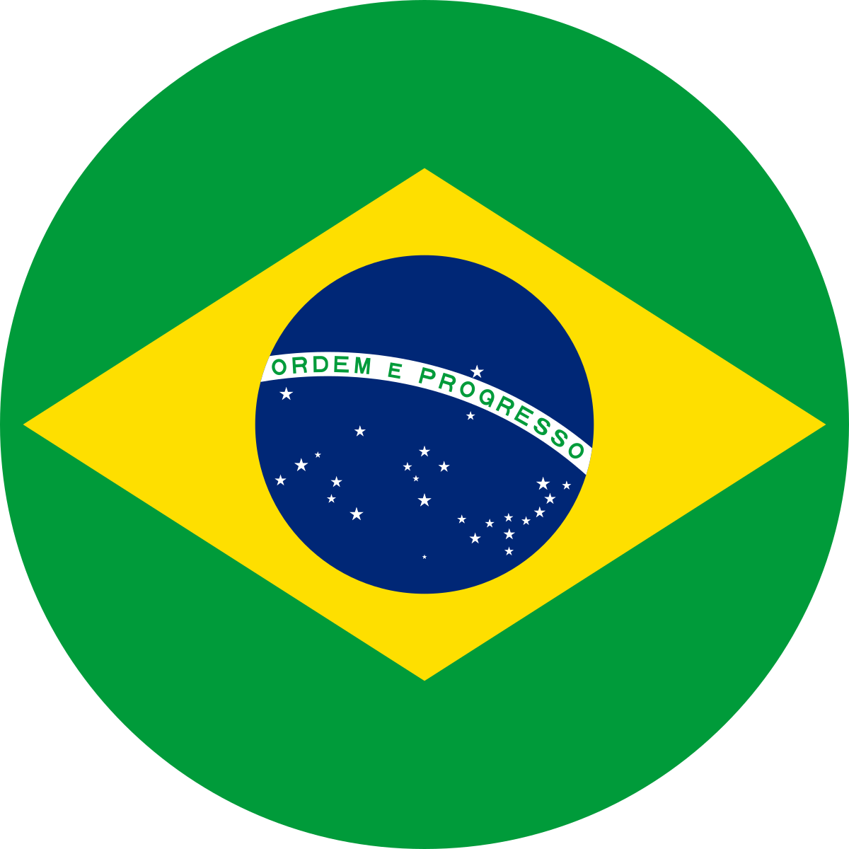 BEST BRAZIL VPN TRUST